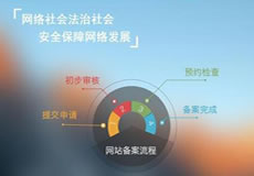 關(guān)于華南BGP機房公安備案的緊急通知！